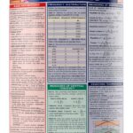 QuickStudy Statistics Reference Guide Kindle Edition Study-0