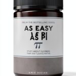 I Used to Know That Book Mathematics Reference Kindle-0