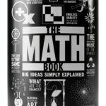 DK Big Ideas Mathematics Reference Book English Kindle-0